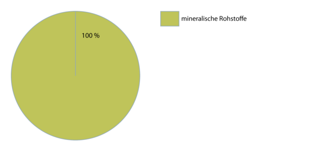 Klinker 2.1.2