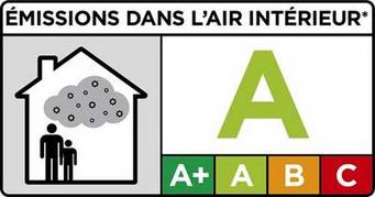 Abb.1: Label zur Kennzeichnung der Emission von Bauprodukten und Materialien der Raumausstattung (VOC-Verordnung, Frankreich 2011)