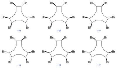 Abb.1: Die wichtigsten 6 Isomere von HBCD